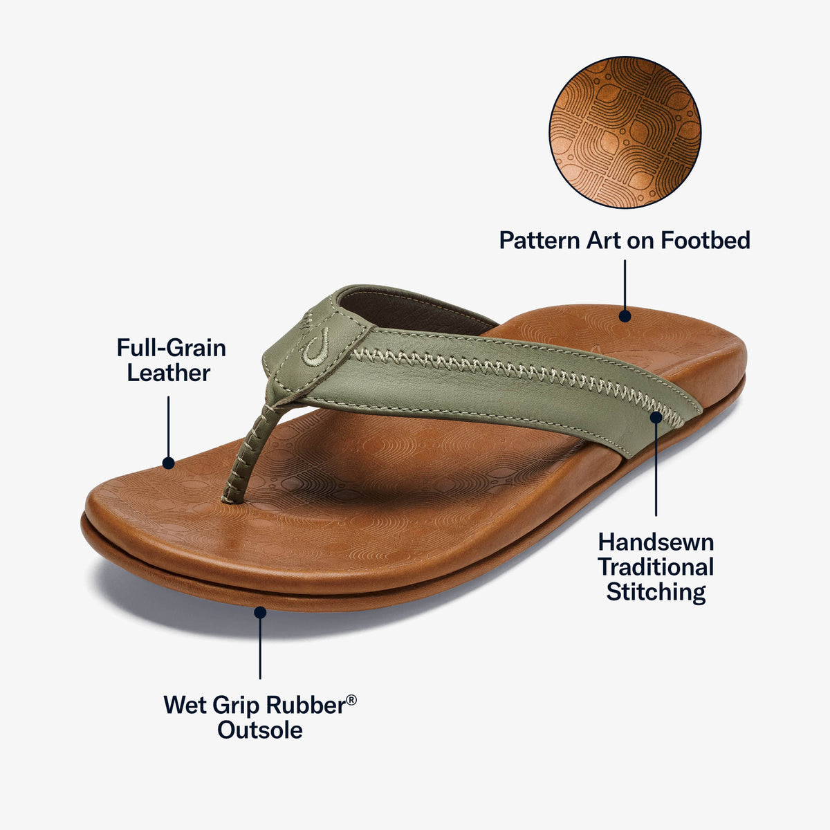 OluKai Hiapo for Men